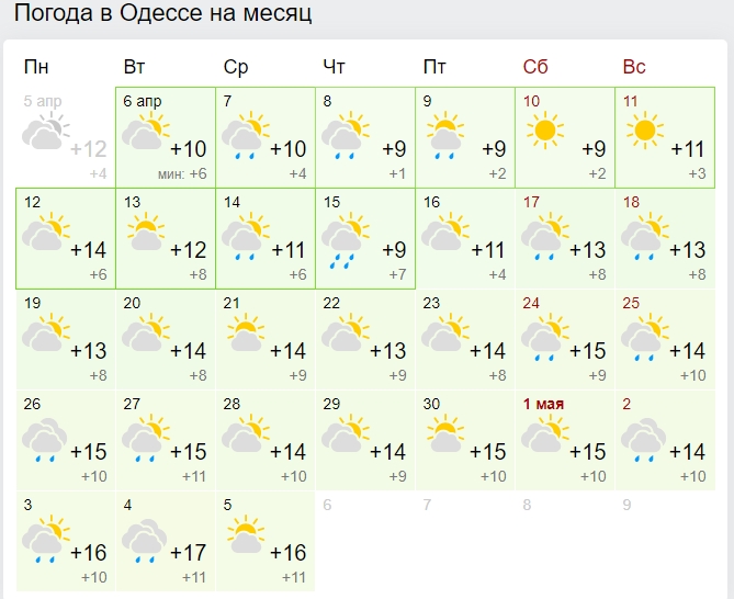 На тепло и солнце не рассчитывайте: синоптики огорчили прогнозом на начало мая